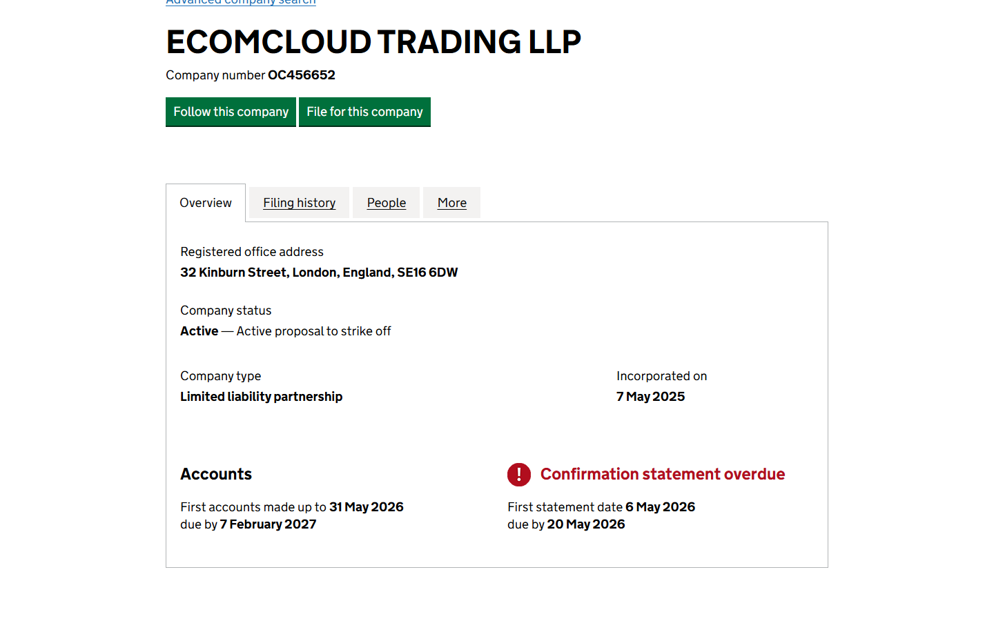 BackRoad Goods Review: Handmade Maker Stories, Returns, and Buyer Risks 3 Companies House record for ECOMCLOUD TRADING LLP showing registered details and active strike-off proposal