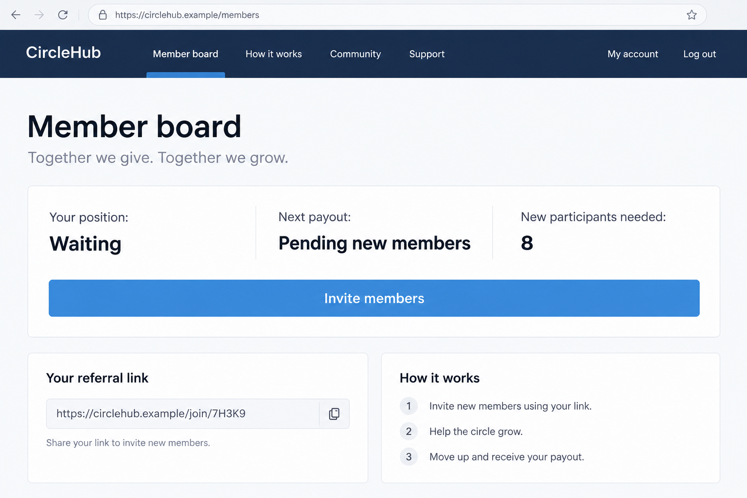 Illustrative reconstruction of a gifting board waiting for new paying participants