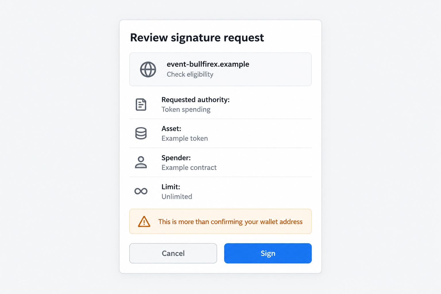 BULLFIREX Airdrop Investigation: Fake or Real? Wallet Claim Risks Exposed 2 Hypothetical wallet signature request with spending permission hidden behind an eligibility-check description