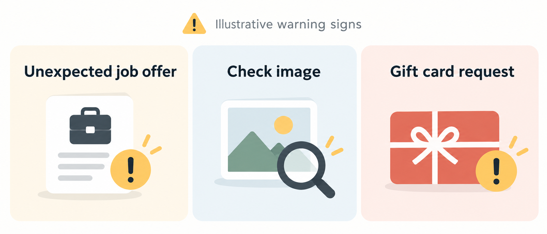 Three illustrative warning signs in a fake campus job offer