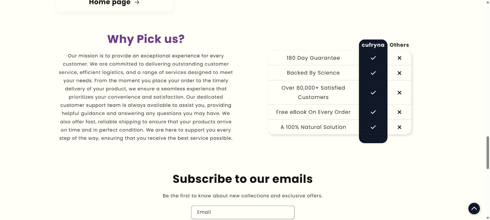 Cufryna Review: 180-Day Guarantee, 14-Day Returns and Buyer Risks Exposed 1 Cufryna homepage comparison claiming a 180-day guarantee and scientific backing