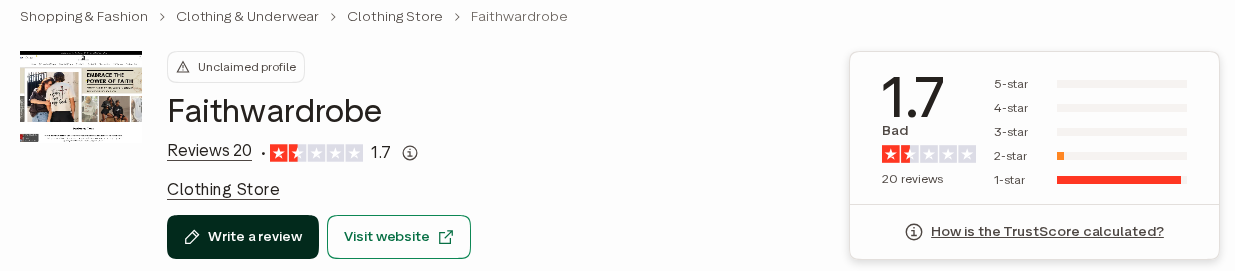 Trustpilot profile for Faithwardrobe showing an unclaimed page, 20 reviews and a 1.7 TrustScore