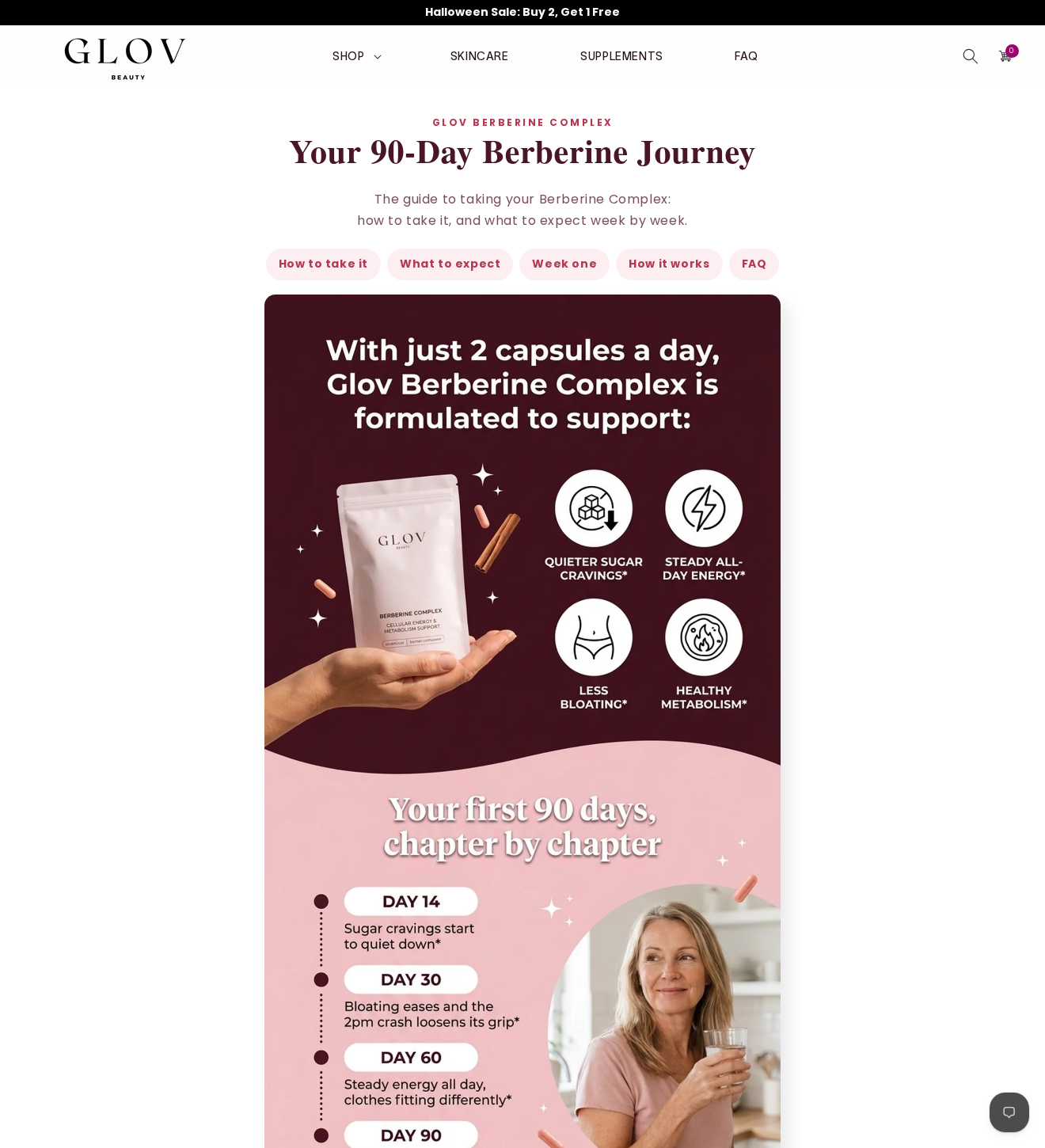 Glov Berberine Complex Investigated: Belly Fat Claims and Refill Charges 1 Glov Berberine Complex seller page describing a 90-day supplement journey