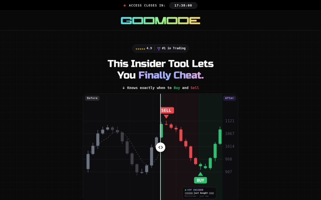 Godmodealgo.com scam