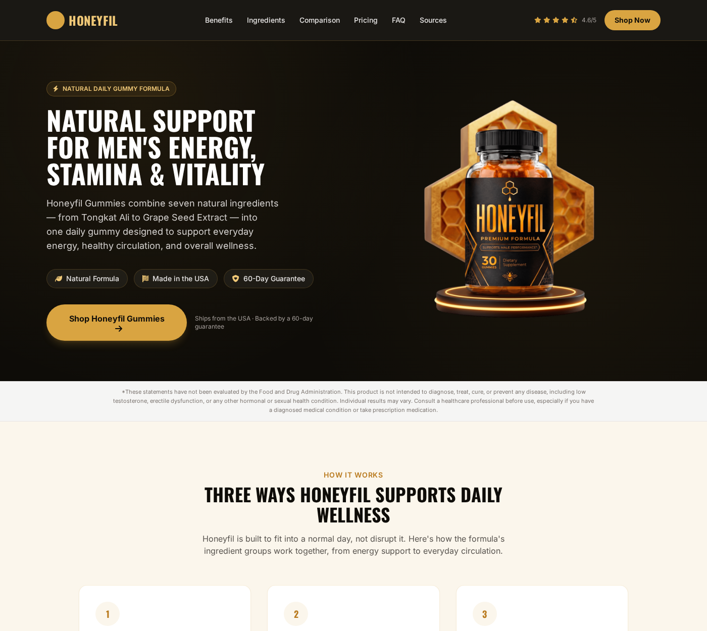Harrison Ford Honey Recipe Scam Exposed: Fake Male Enhancement Gummy Ads 1 Original HoneyFil wellness-gummy page with a medical disclaimer, not evidence that Harrison Ford endorsed a honey recipe or used the product