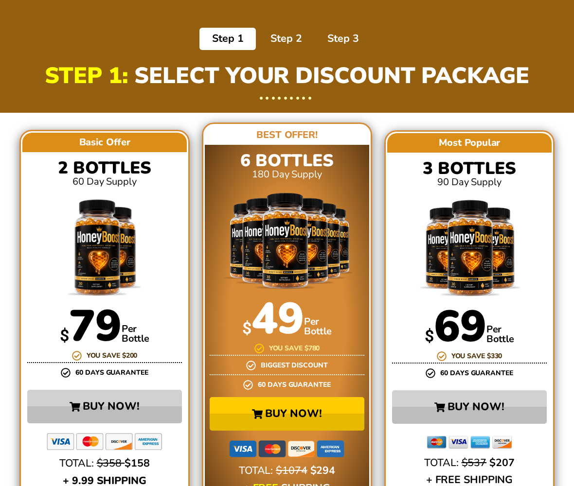 HoneyBoost Gummies Review: Product Switch, Refund Conflicts and Buyer Risks