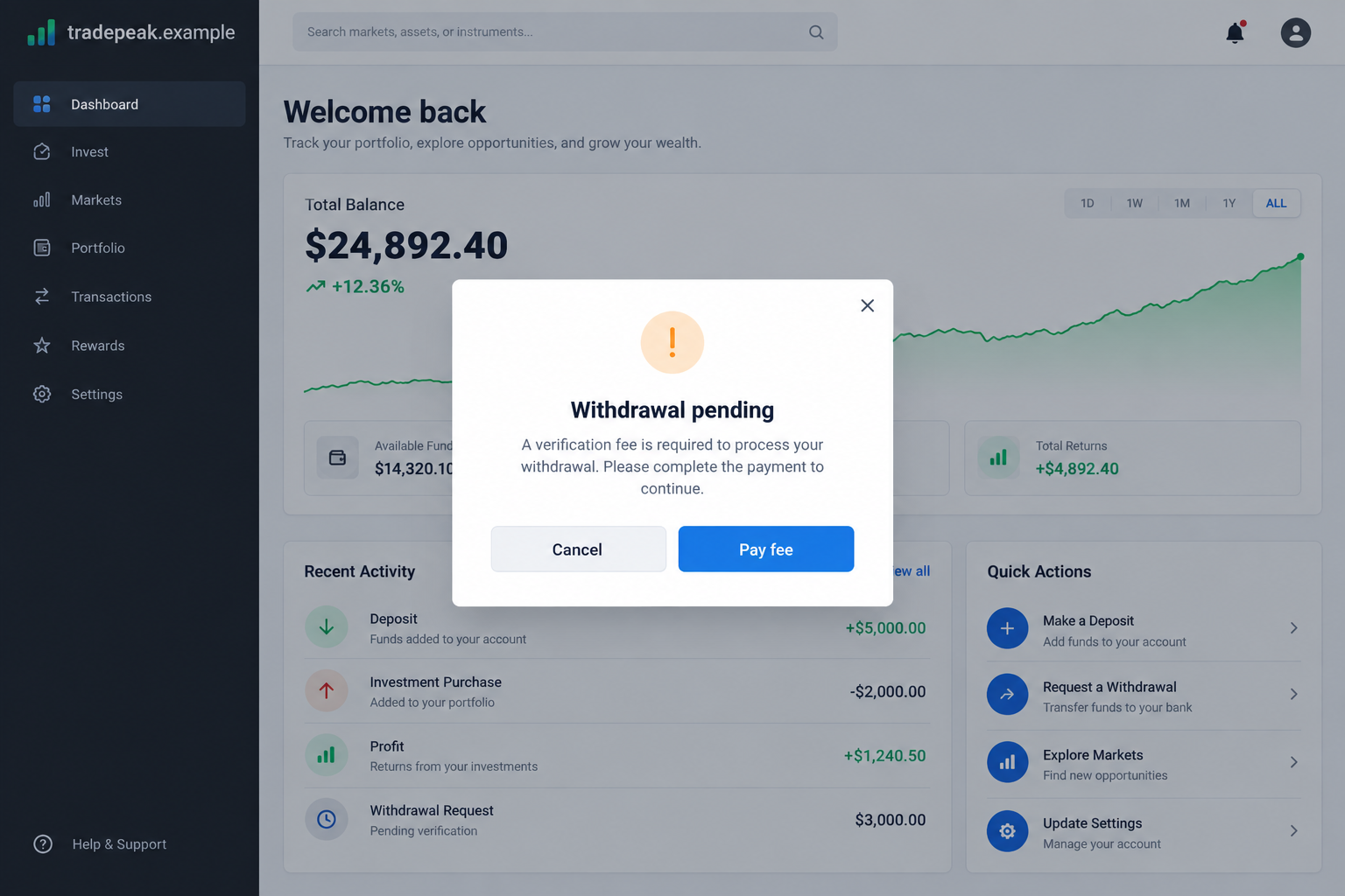 Fake Reuters Investment Review Scam Exposed: How the News Trap Really Works 2 Illustrative trading dashboard showing an invented withdrawal verification fee