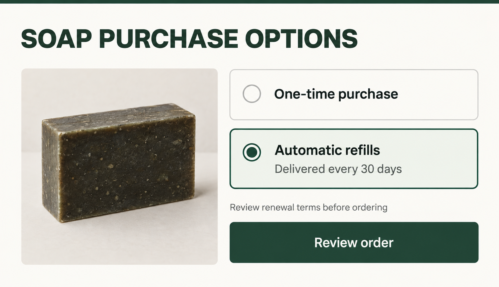 Illustrative soap shopping interface contrasting a single purchase with automatic refills
