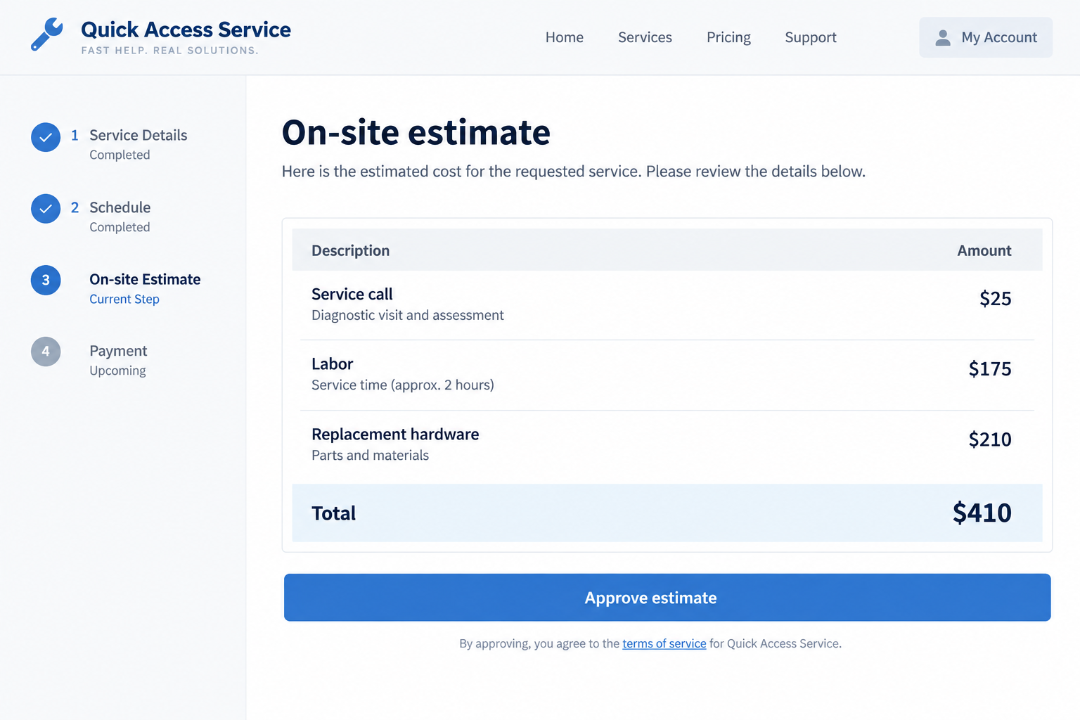 Locksmith Scam: How a Cheap Emergency Quote Becomes a Much Bigger Bill 2 Illustrative reconstruction of an itemized locksmith estimate showing a higher total