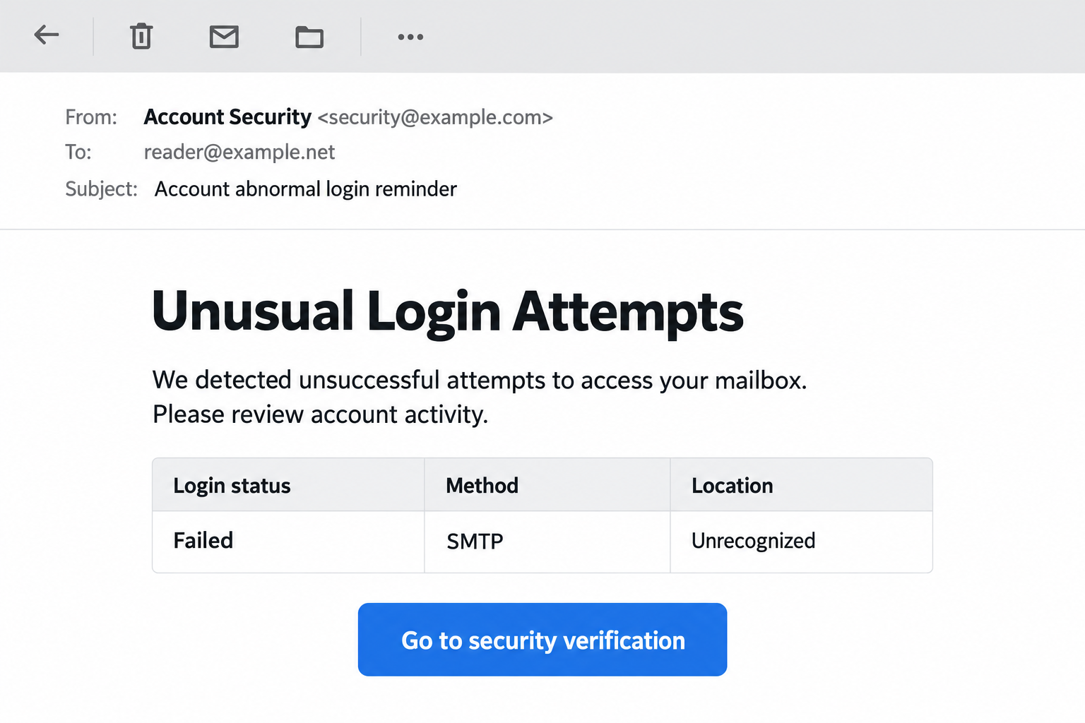 Unusual Login Attempts Email Scam: The Fake Security Verification Trap