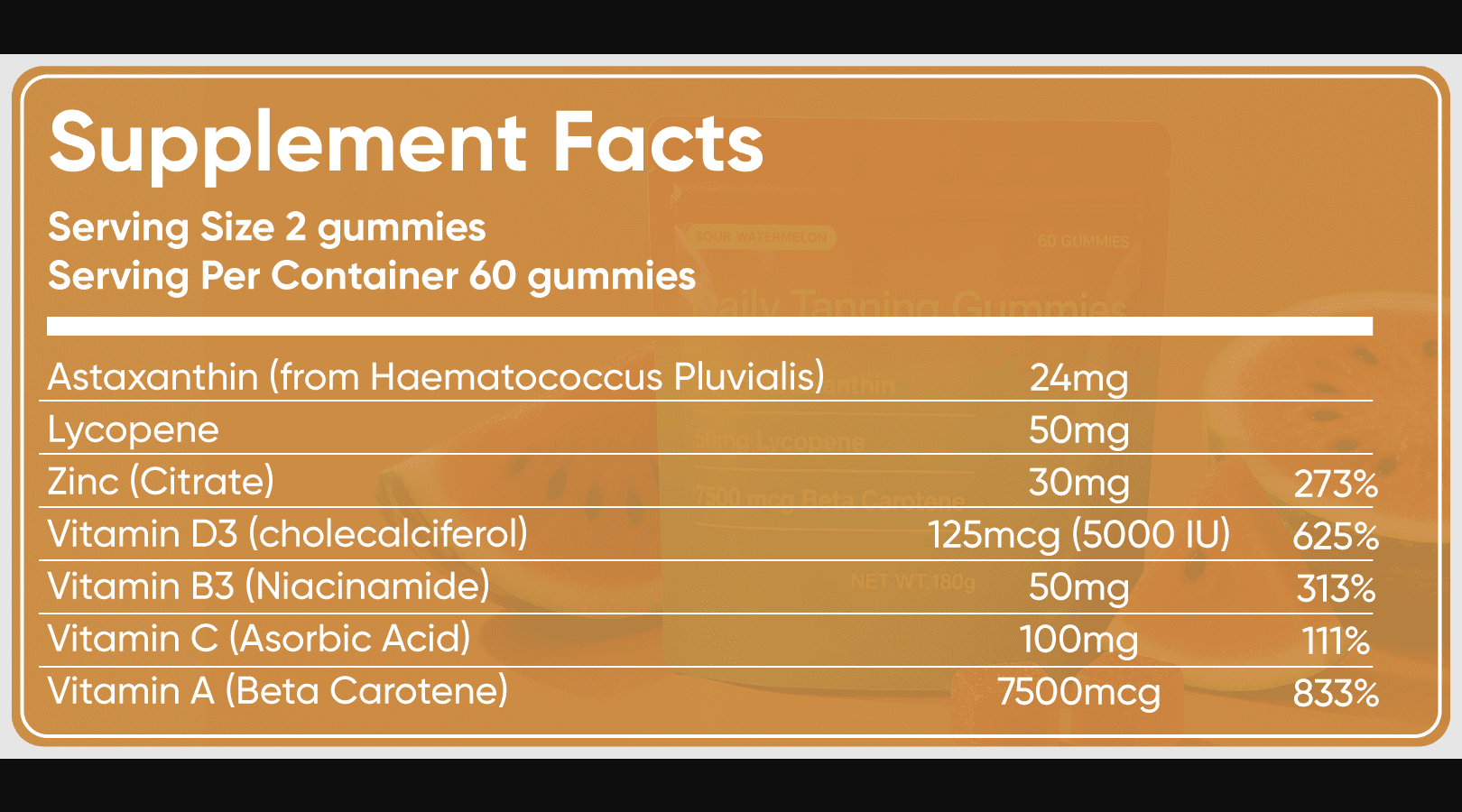 Lumivyx Tanning Gummies: Scam or Legit? The Bronze Claims Investigated 2 Main Lumivyx ingredient graphic showing astaxanthin, lycopene, zinc and 5,000 IU vitamin D3