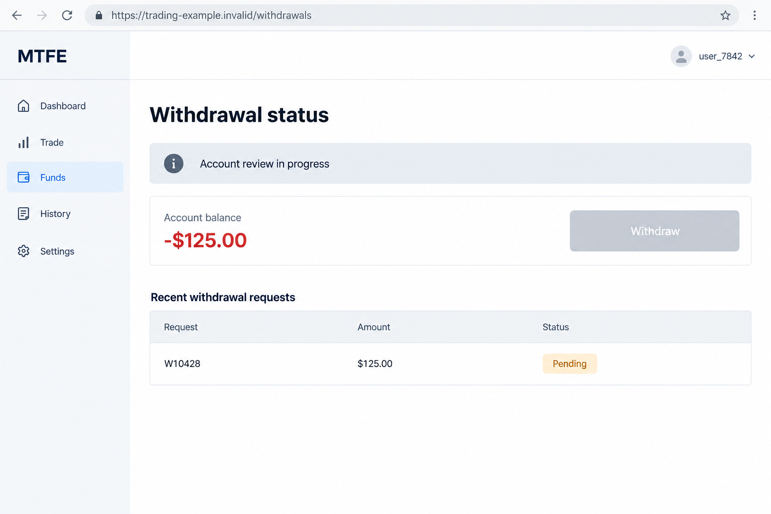 Illustrative fictional withdrawal screen with a pending request and negative displayed balance, not an actual MTFE account