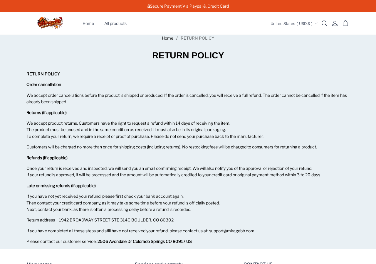 Mirage Store return policy for Nightmare Projector purchases