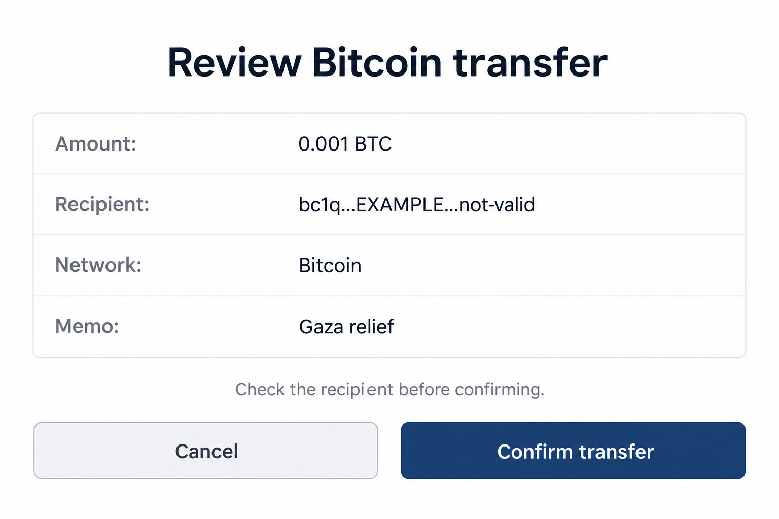 PCRF Donation Email Scam Exposed: Fake Gaza Relief Appeals Steal Bitcoin 2 Hypothetical Bitcoin send confirmation illustrating that a donation memo does not verify the receiving charity