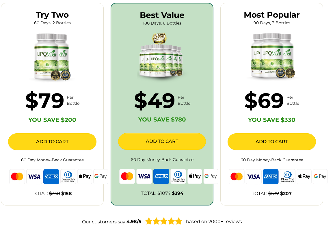 LipoVive capsule packages showing two, three and six bottles with full advertised totals and a sixty-day guarantee