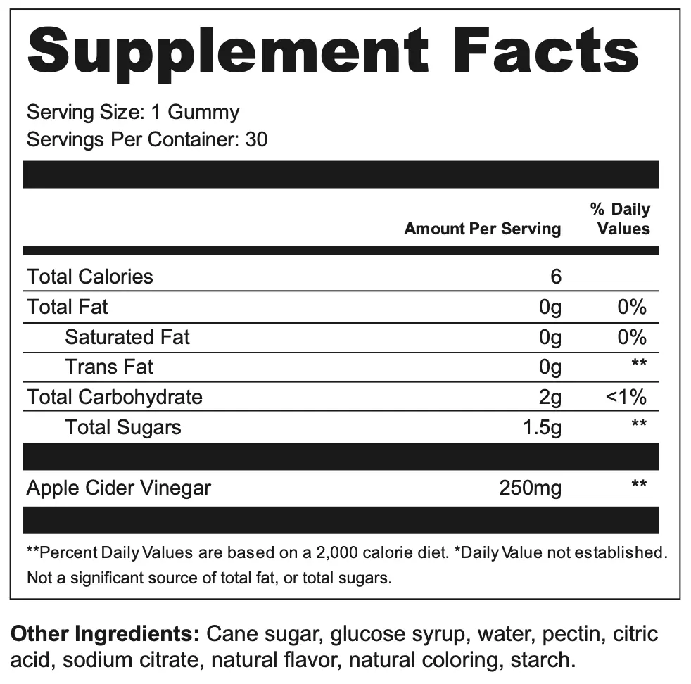 Revitalyn Gummies: Scam or Legit? Ingredients and Sales Claims Investigated 2 Revitalyn Supplement Facts image listing one gummy, 250 mg apple cider vinegar and 1.5 g sugars per serving