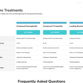 RxPros comparison showing compounded GLP-1 prices expressed monthly and paid annually