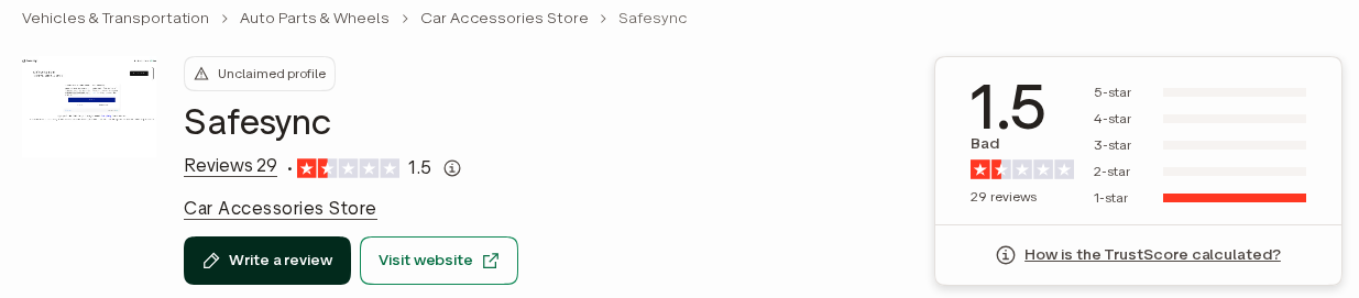Trustpilot profile for Safesync showing 29 reviews and a 1.5 TrustScore