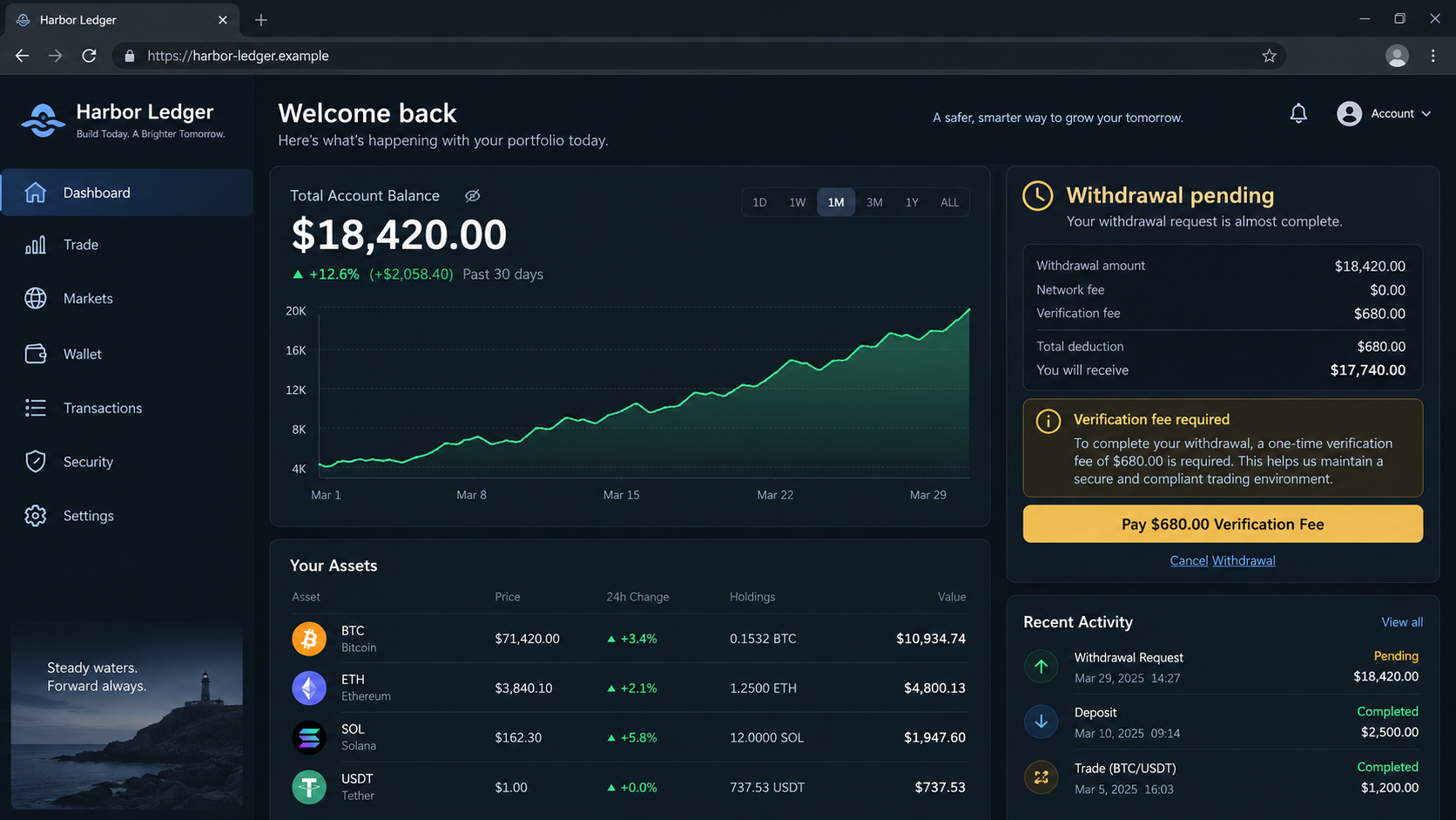 Illustrative fake crypto dashboard with a withdrawal fee request