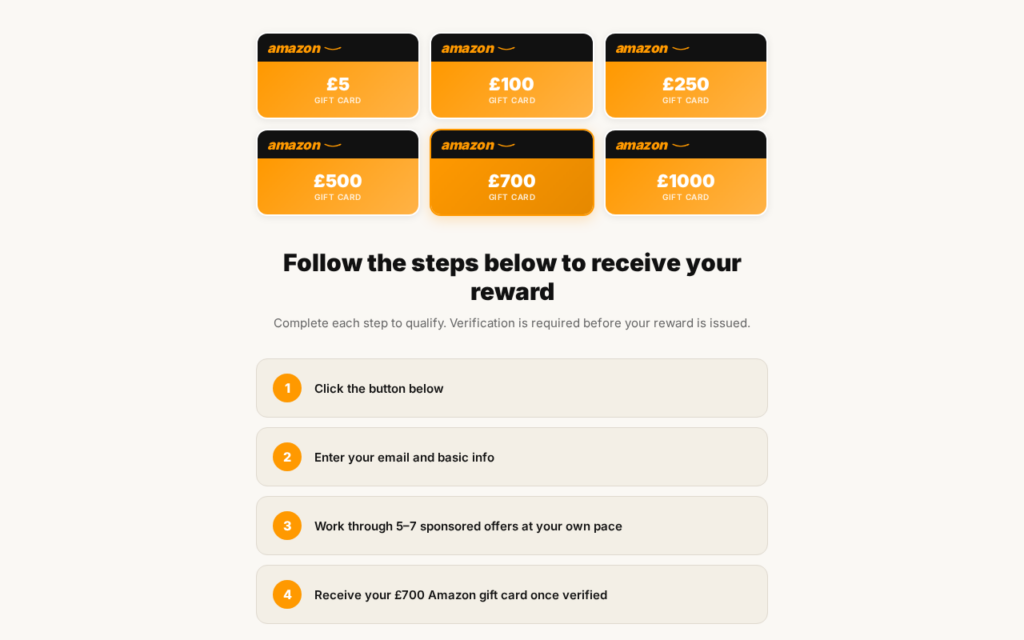 Unlockrewards.us scam