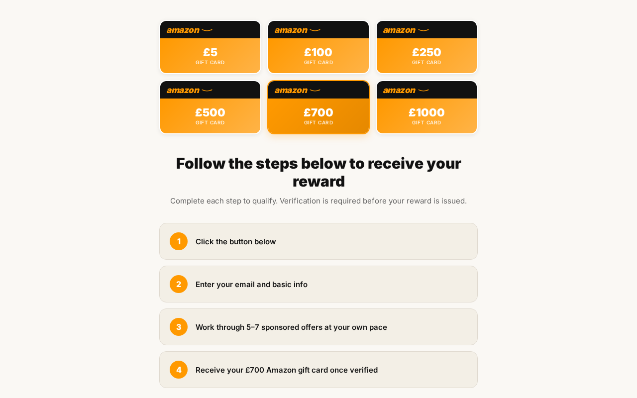 Unlockrewards.us Gift Card Offer EXPOSED – Fake or Real?