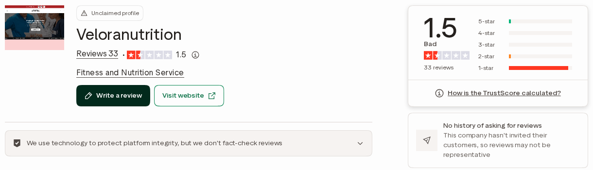 Velora Drops Reviews and Complaints: Does It Work? Billing Risks Checked 2 Trustpilot profile for veloranutrition.com showing 33 reviews and a 1.5 Bad score in the dated capture