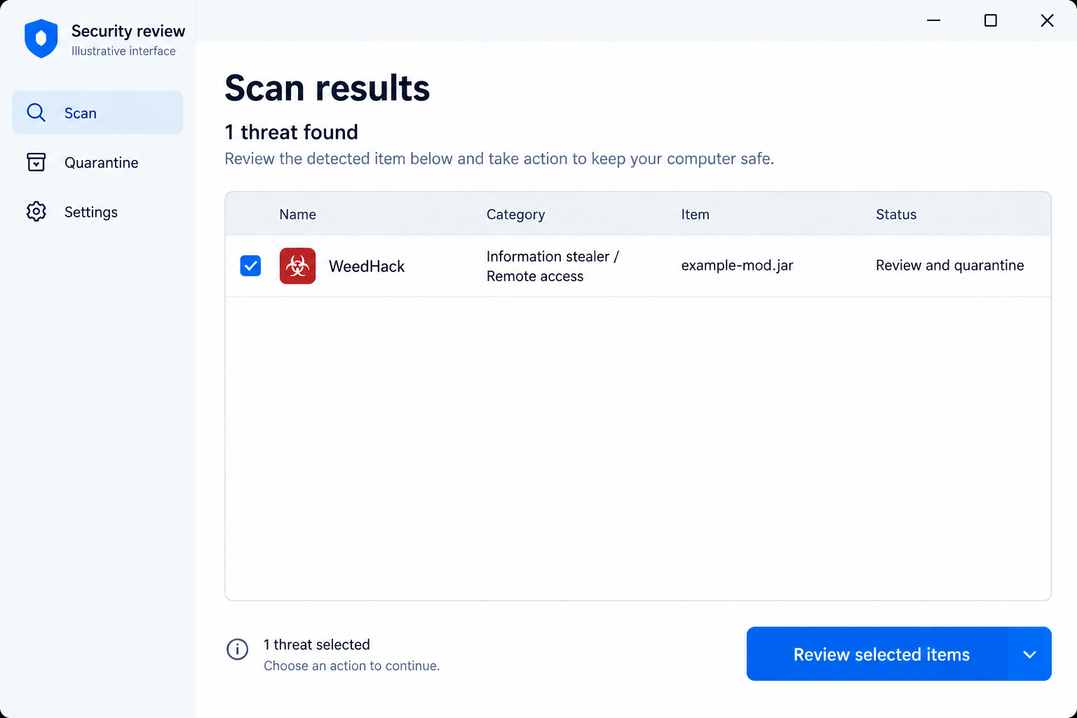 Illustrative security review interface identifying WeedHack in an example Minecraft mod file, not an actual antivirus test