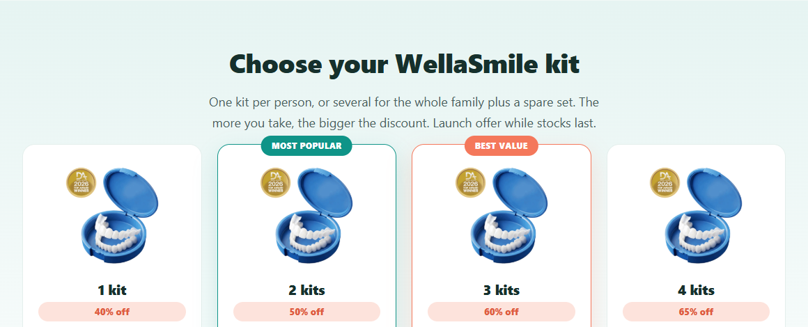 WellaSmile Veneers Review: Dental Claims, Guarantees and Buyer Risks 2026 2 WellaSmile sales page showing one through four kit bundle choices