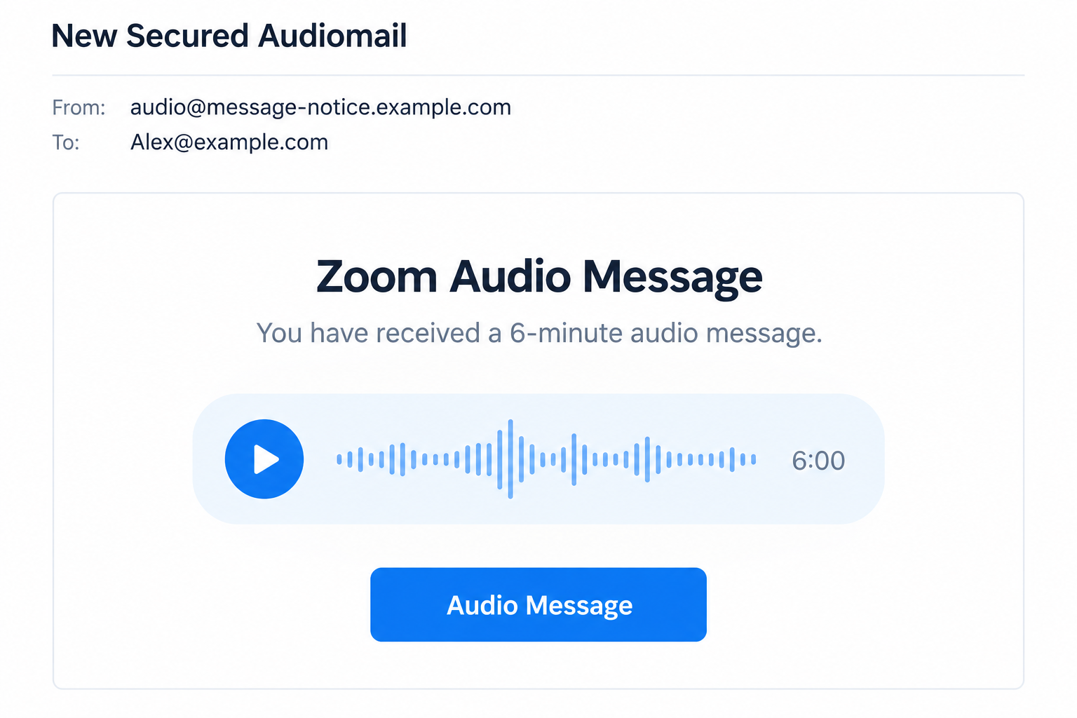 Zoom Audio Message Email Scam: The Fake Six-Minute Recording Login Trap 1 Original illustrative Zoom audio message email showing a six-minute player and fictional contact details