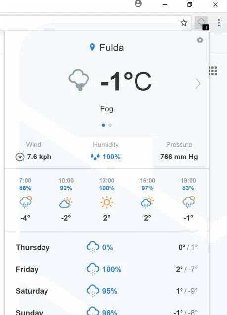 Check-Weather for Chrome by check-weather.biz scam
