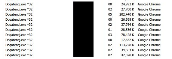 google-chrome-virus