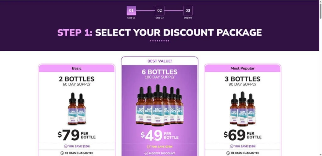 Gut Drops Supplement - Scam Ads, False Claims, and Red Flags 1 1 65