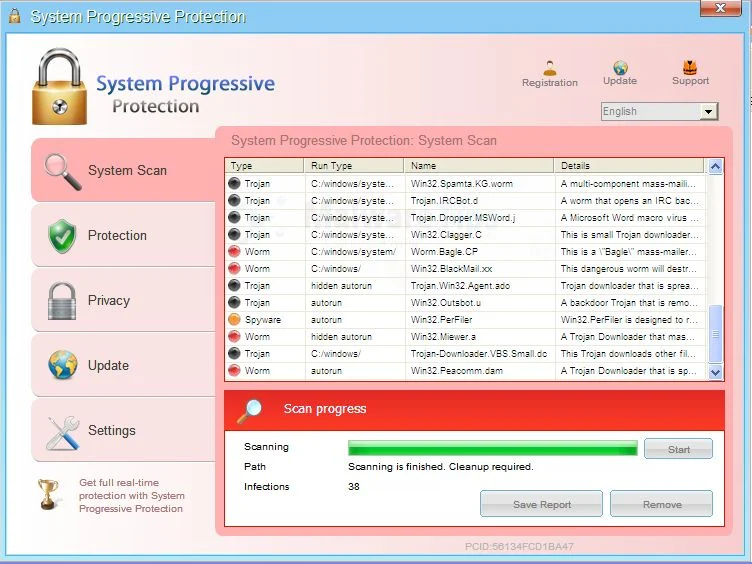 System Progressive Protection virus System Progressive Protection bogus scan