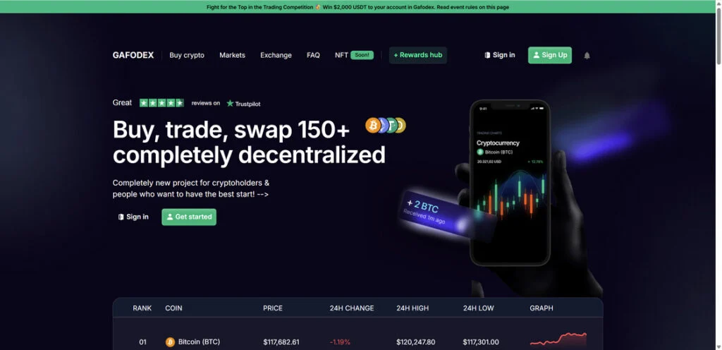 Gafodex.io scam