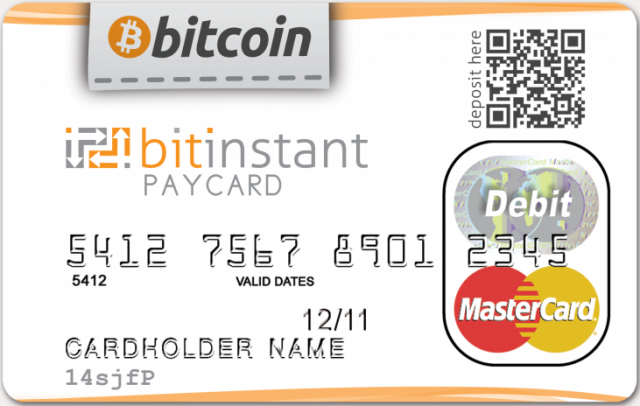 BitCoin