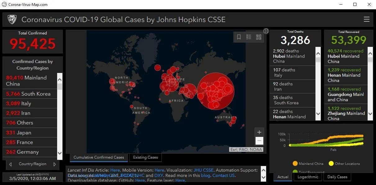 Remove Corona-Virus-Map.com Trojan (Virus Removal Guide) 1 Image: Corona-Virus-Map.com malware virus