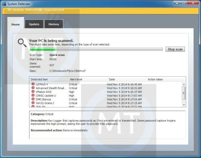 Antivirus Defender 2015 malware