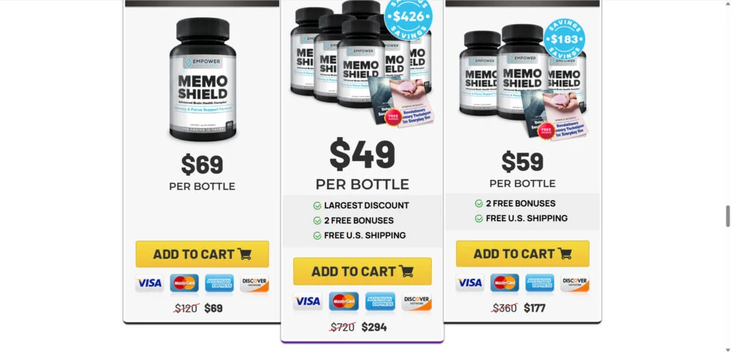MemoShield - Scam or Legit? Read This Before Buying It 1 MemoShield