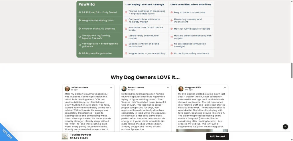 PawVita Taurine Powder for Dogs - Scam or Legit? Full Review 4 5 3