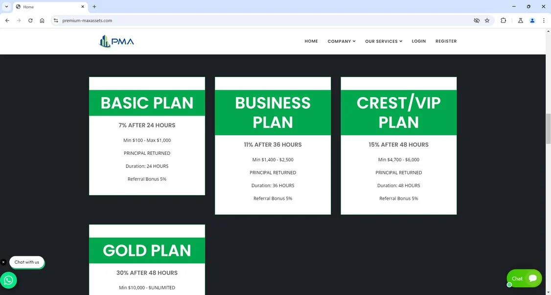 1 Premium maxassets.com scam