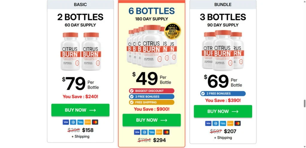 Citrus Burn Supplement - Scam Ads, False Claims, and Red Flags 1 1 68