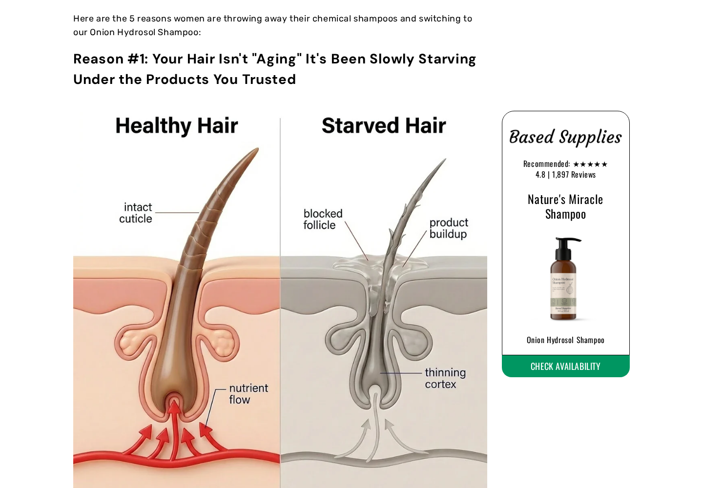 Based Supplies advertorial contrasting healthy and starved hair beside its Onion Hydrosol Shampoo offer