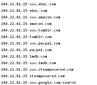 [Image: Your website access has been restricted for downloading pirated software Hosts file]