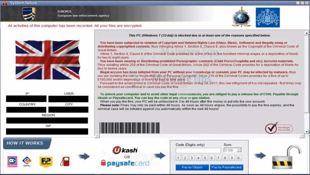 [Image: EUROPOL System Failure virus]