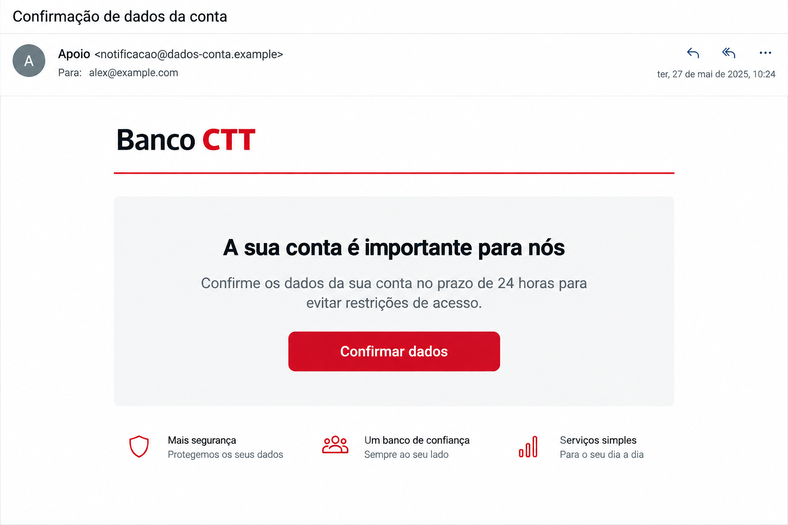 Banco CTT Email Scam Exposed: Fake 24-Hour Account Verification Login Trap 1 Illustrative Portuguese Banco CTT impersonation email demanding account-data confirmation within 24 hours