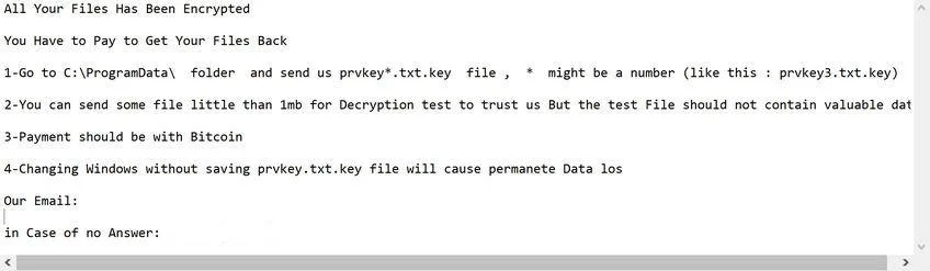 Image: [badlamadec@gmail.com][ID].Lama ransomware