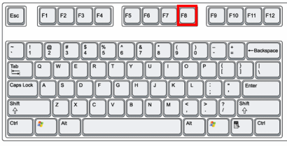 Press the F8 Key after you power on your computer F8 Key