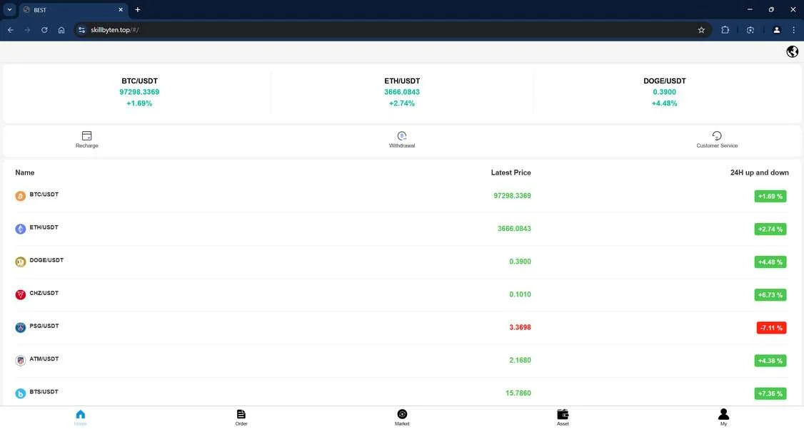 Skillbyten.top Crypto Scam - Read Our Findings Here 1 Skillbyten.top scam