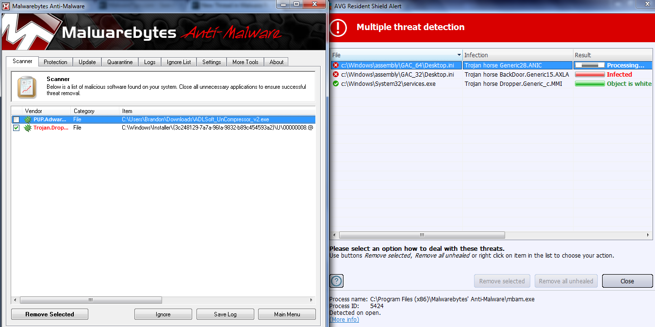 ZerroAccess rootkit