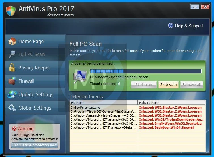Antivirus Pro 2017 Virus